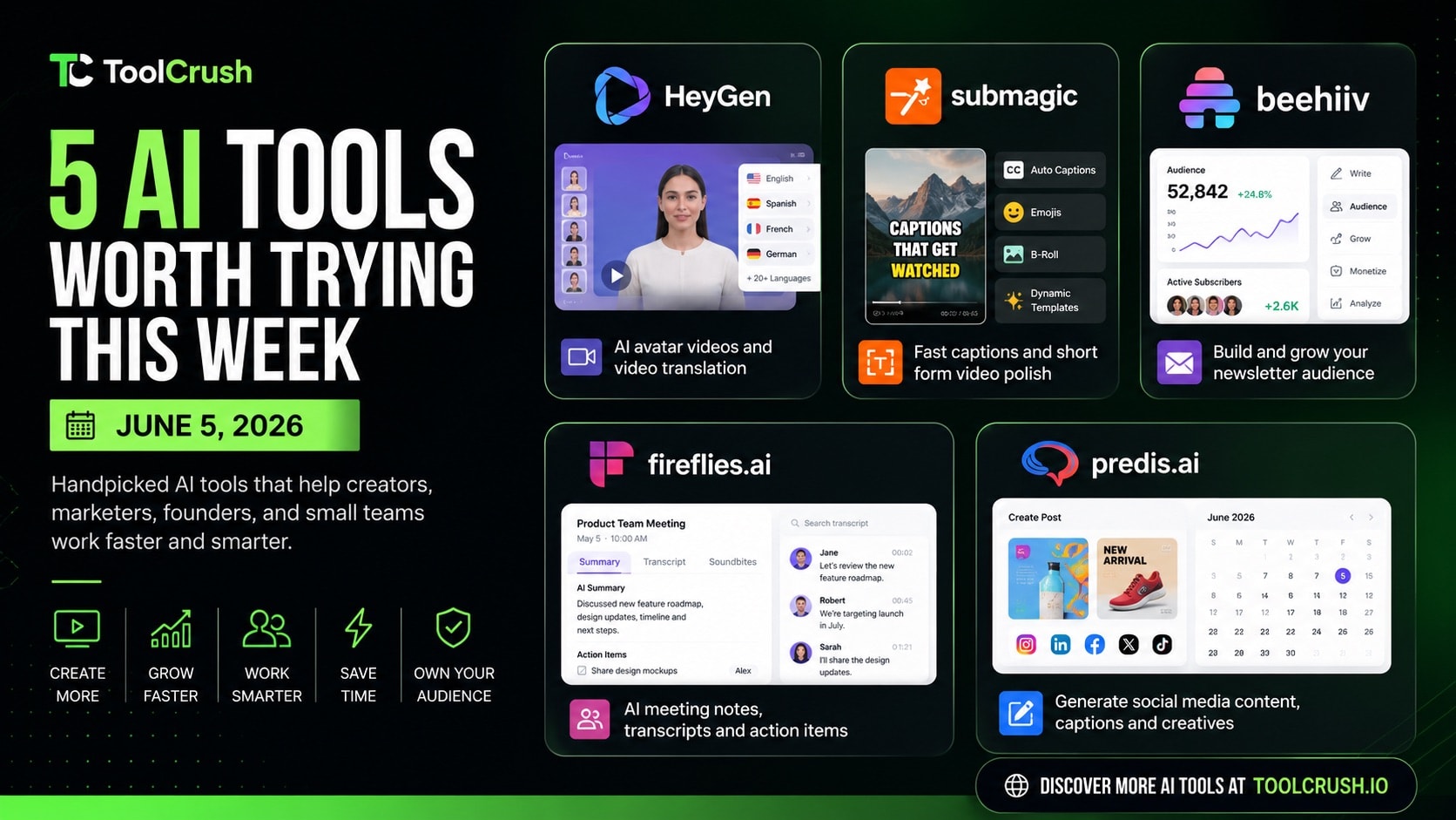 5 AI tools worth trying this week June 2026 header image showing HeyGen AI avatar video, Submagic captions, Beehiiv newsletter growth, Fireflies.ai meeting notes, and Predis.ai social media content for creators and small teams