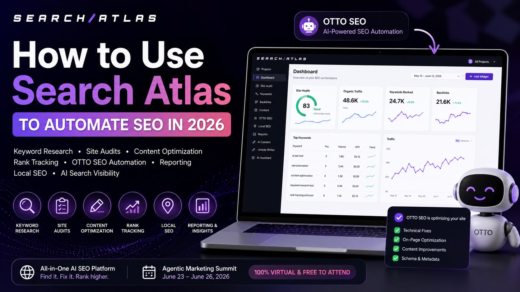 Search Atlas tutorial 2026 header image showing AI SEO automation, OTTO SEO, keyword research, site audits, content optimization, rank tracking, local SEO, and reporting workflows.