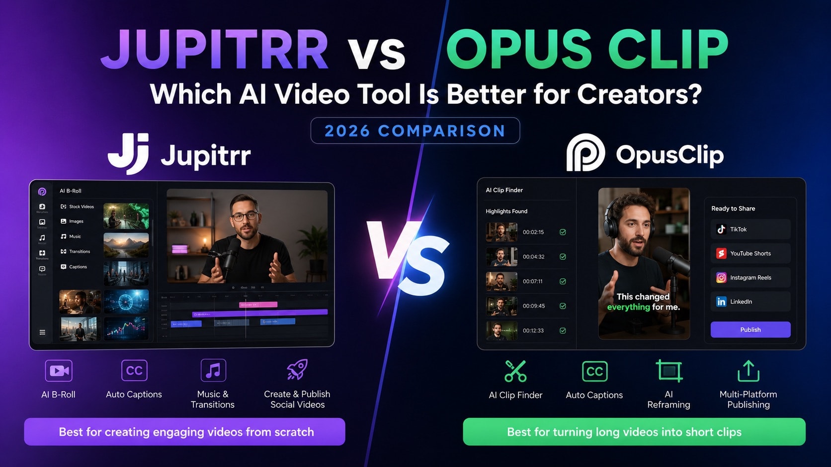 Jupitrr vs Opus Clip 2026 comparison header showing AI video editing B-roll features and short-form video clipping tools.