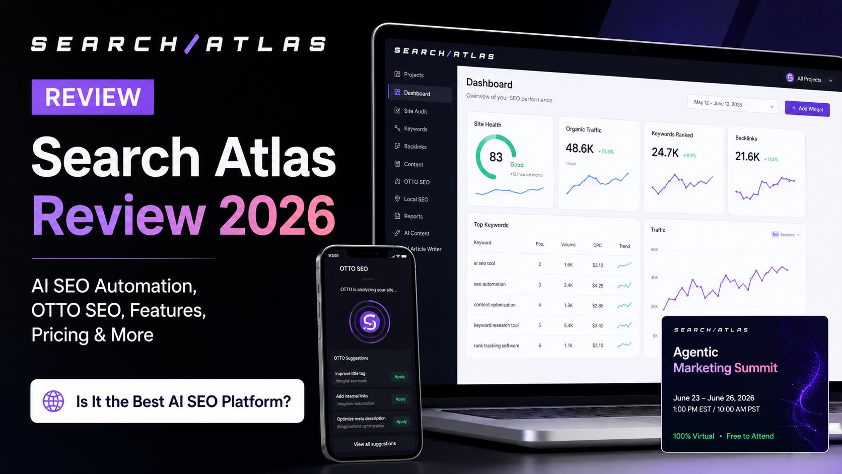 Search Atlas review 2026 header image showing AI SEO automation, OTTO SEO, keyword research, SEO dashboards, rank tracking, local SEO, and the Agentic Marketing Summit